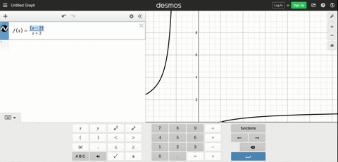 find-lim-_x-rightarrow-c-fx-and-lim-_x-rightarrow-c-fx-for-the-given-number-c-based-on-the-results-8