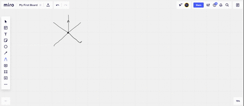 SOLVED:(a) Sketch the electric field lines around an isolated point ...