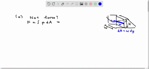 Solved The Dam For A Lake Is Designed To Withstand The Additional Force Caused Silt That Has Settled On The Lake Bot Solved The Dam For A Lake Is Designed To Withstand The Additional Force Caused Silt That Has Settled On The Lake Bot