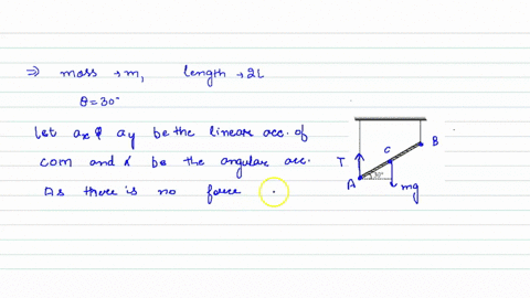 a-thin-uniform-rod-of-mass-m-and-length-2-l-is-held-at-an-angle-30circ-with-the-horizontal-by-means-