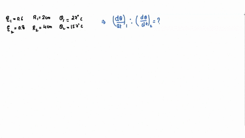 the-rate-of-flow-of-thermal-current-depends-on-the-nature-of-material-thermal-conductivity-cross-sec