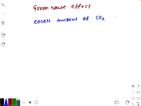describe-the-greenhouse-effect-that-is-occurring-in-earths-atmosphere
