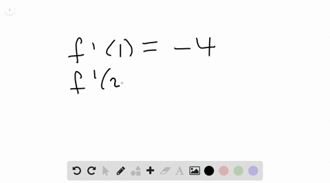 the-graph-of-fx-is-given-in-figure-223-estimate-fprime1-fprime2-fprime3-fprime4-and-fprime5-graph-ca