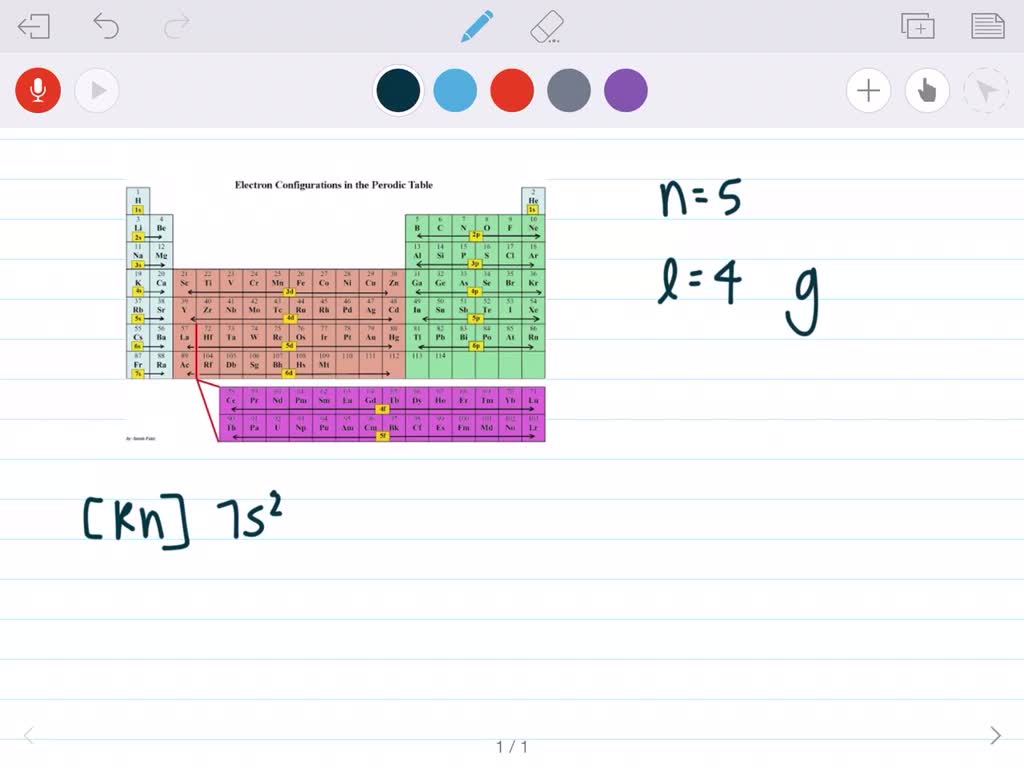 solved-what-is-the-maximum-number-of-electrons-in-an-atom-whose