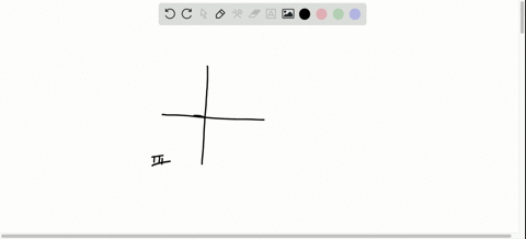 which-of-the-following-statements-is-true-for-a-point-x-y-that-lies-in-quadrant-iii-a-both-x-and-y-a