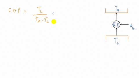 how-might-the-variation-in-the-local-ambient-temperature-affect-the-thermal-performance-of-an-outdoo