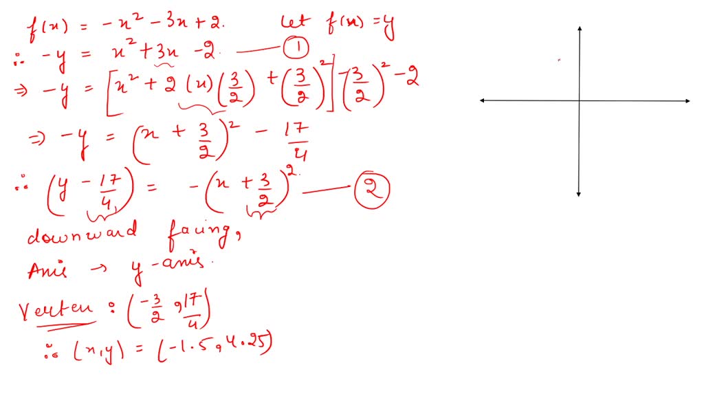 SOLVED:a) Find the vertex. b) Find the axis of symmetry. c) Determine ...