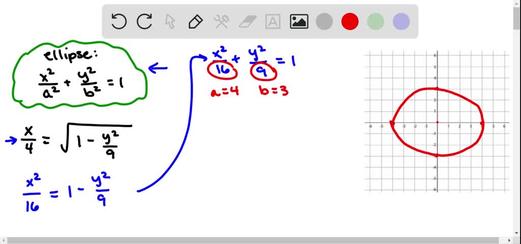 solved-graph-each-equation-give-the-domain-and-range-identify-any