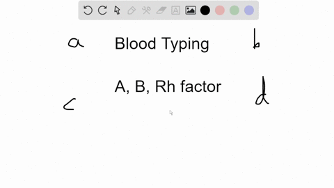 which-donor-blood-type-would-be-most-appropriate-for-transfusing-an-mathrmab-recipient-a-a-b-mathrmb