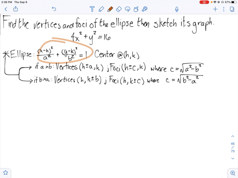 find-the-vertices-and-foci-of-the-ellipse-and-sketch-its-graph-4-x2y216