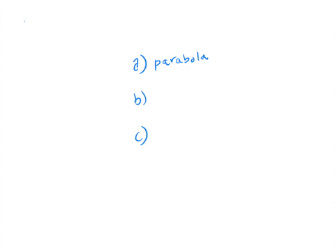 identify-the-type-of-graph-a-x-2-y2-12-y-16-b-x2y29-c16-x2-4-y264-x-24-y-360-d16-x236-y2576