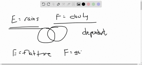 determine-whether-the-events-e-and-f-are-independent-or-dependent-justify-your-answer-a-e-it-rains-o