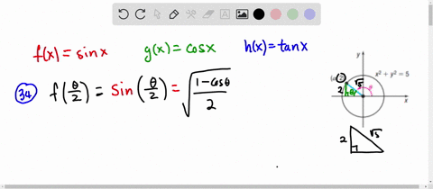 fxsin-x-gxcos-x-and-hxtan-x-use-the-figures-below-to-evaluate-each-function-fleftfractheta2right