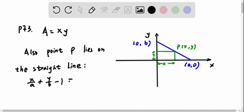 express-the-area-of-the-rectangle-shown-in-the-accompanying-figure-as-a-function-of-the-x-coordina-2