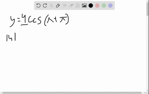state-the-amplitude-period-and-phase-shift-including-direction-of-the-given-function-and-graph-y4--2