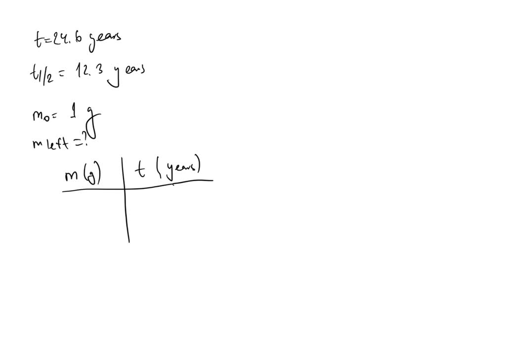 SOLVED:A sample of 1.0 g of tritium, ^3 H, is produced. What will be ...