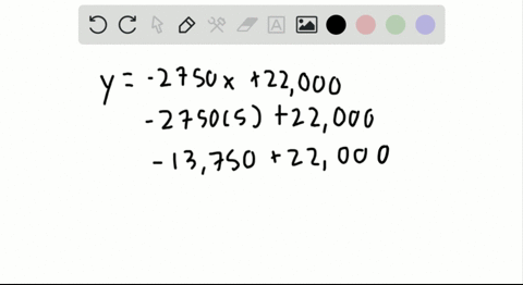 the-straight-line-depreciation-equation-for-a-car-is-y-2750-x22000-a-what-is-the-car-worth-after-5-y