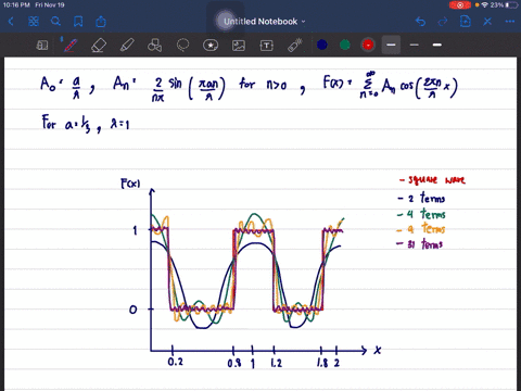 section-67-consider-the-periodic-square-pulse-of-fig-610-assuming-that-the-pulse-width-afrac13-the-r