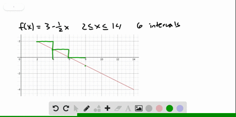 evaluate-the-riemann-sum-for-fx3-frac12-x-2-leqslant-x-leqslant-14-with-six-subintervals-taking-th-4