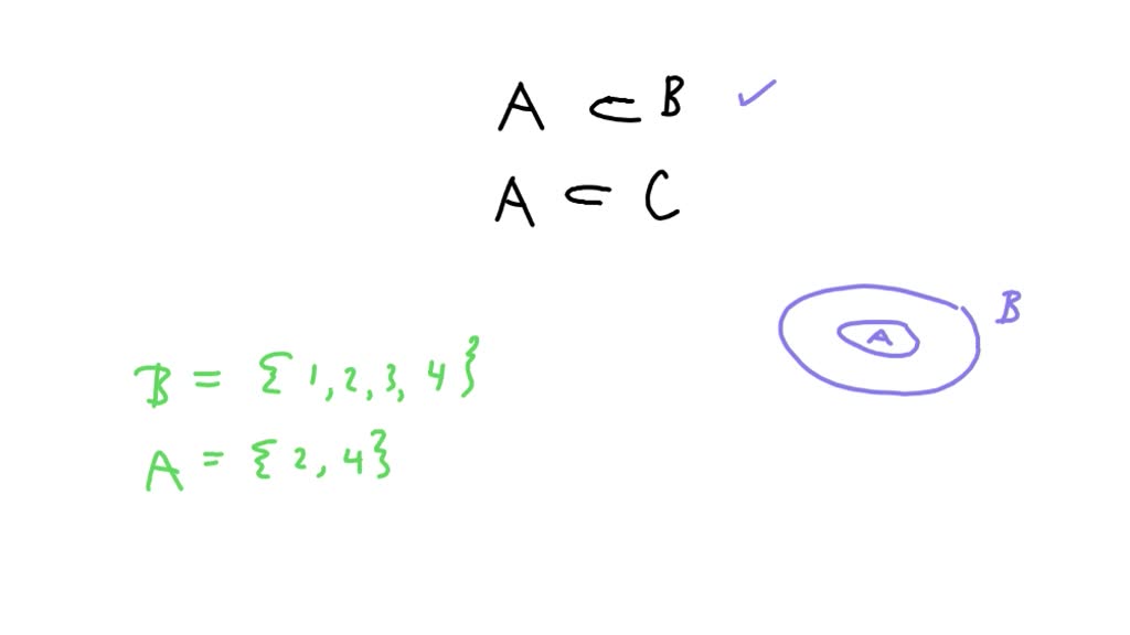 Use A Venn Diagram To Illustrate The Relationships A ⊂B And A ⊂C ...