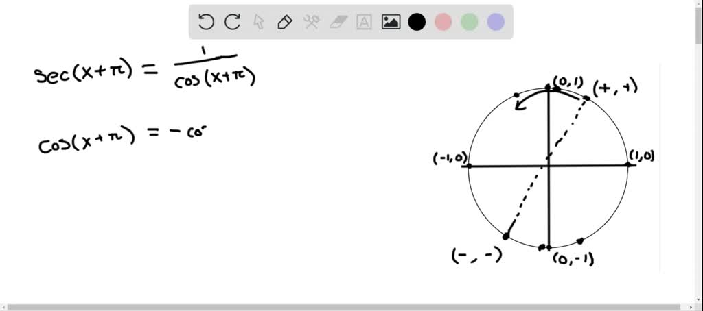 SOLVED:Prove the following identities. sec(x+π)=-secx