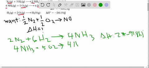 enthalpy-changes-for-the-following-reactions-can-be-determined-experimentally-mathrmn_2mathrmg3-math
