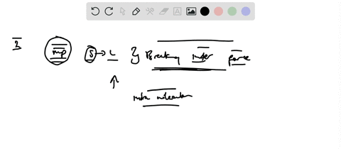 explain-the-difference-in-the-melting-points-of-the-following-compounds-3