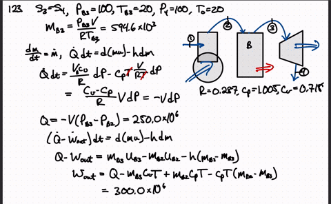 the-air-stored-in-the-tank-of-prob-8-122-is-now-released-through-the-isentropic-turbine-until-the-ta