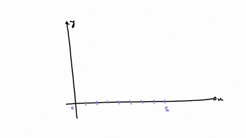 in-exercises-9-14-plot-the-points-in-a-coordinate-plane-then-determine-whether-overlinemathrmab-an-3