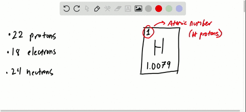 what-is-the-symbol-of-an-ion-with-22-protons-24-neutrons-and-18-electrons