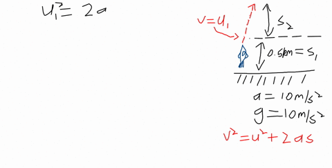 a-rocket-initially-at-rest-is-fired-vertically-with-an-upward-acceleration-of-100-mathrmm-mathrms2-a
