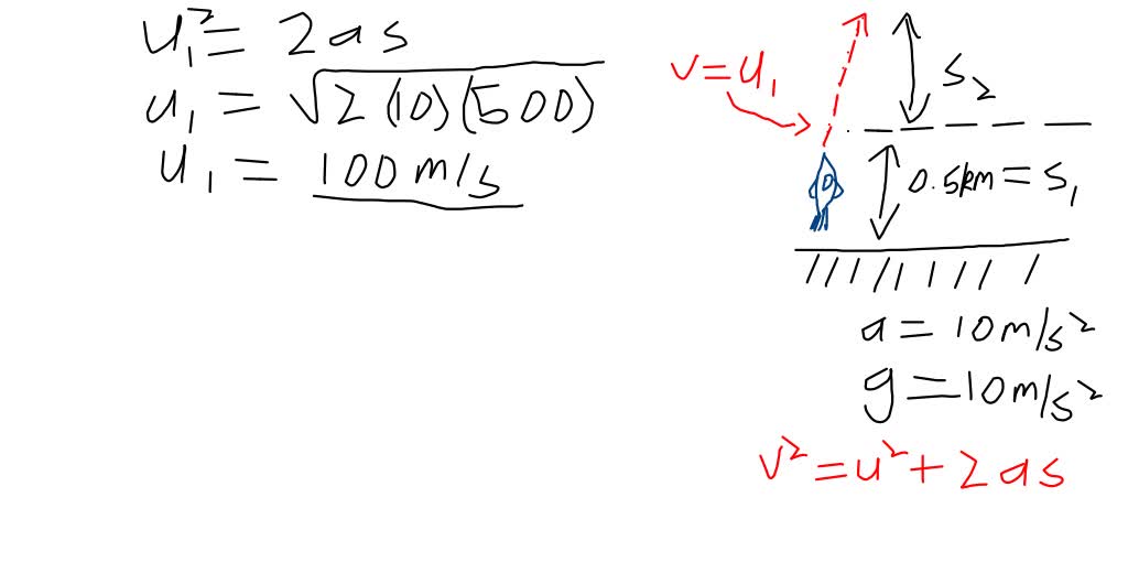 A rocket, initially at rest, is fired vertically with an upward