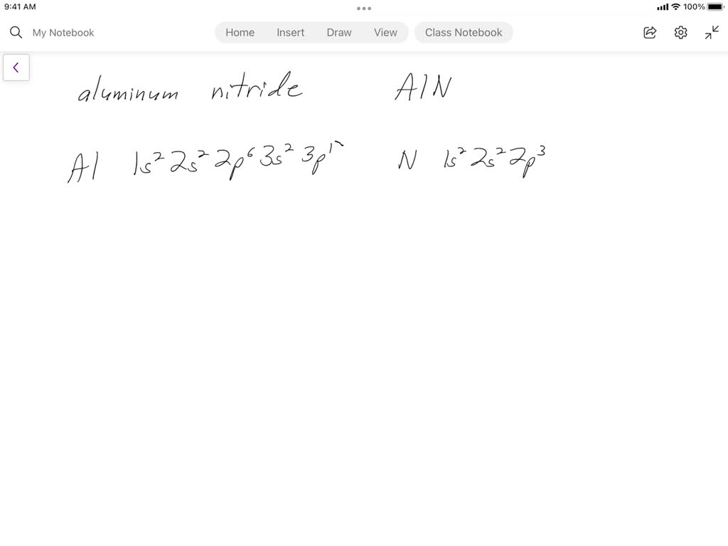 SOLVEDPredict the formulas for sodium nitride and aluminum nitride if