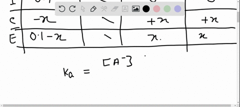 a-weak-acid-ha-has-a-mathrmp-k_mathrma535-what-is-the-concentration-of-the-anion-mathrma-in-a-0100-m