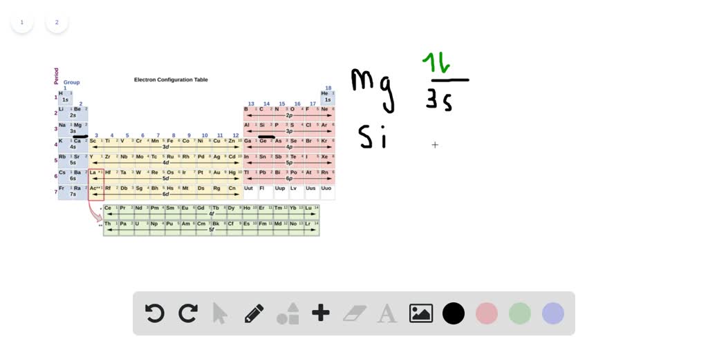 SOLVED:Which of the following has two unpaired electrons? (a) Mg (b) Si ...