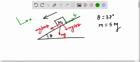 a-block-of-mass-500-mathrmkg-is-sliding-at-a-constant-velocity-down-an-inclined-plane-that-makes-an