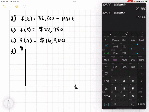 to-solveuse-linear-functions-the-linear-depreciation-method-assumes-that-an-item-depreciates-the-sam