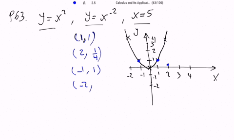 find-the-area-of-the-region-bounded-by-the-given-graphs-yx2-yx-2-x5