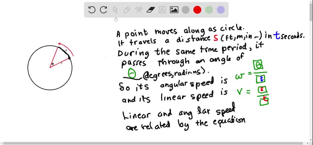 ⏩solvedsuppose A Point Moves Along A Circle With Radius R As Shown Numerade 9707