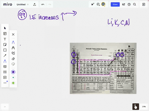 arrange-these-atoms-in-order-of-increasing-first-ionization-energy-mathrmli-mathrmk-mathrmc-mathrmn