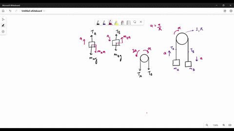an-atwoods-machine-consists-of-two-masses-m_mathrma-and-m_mathrmb-which-are-connected-by-a-massless-