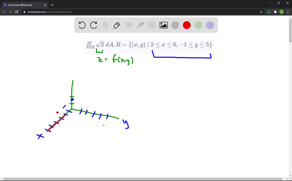 Solved Evaluate The Double Integral By First Iden