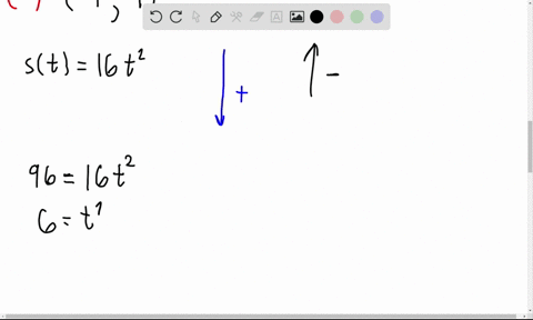 SOLVED: a. Graph the function f(x)=4-x^2. b. Identify the point (a, f(a ...