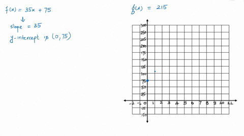 use-a-graph-to-estimate-the-solution-in-each-of-the-following-be-sure-to-use-graph-paper-and-a-st-19