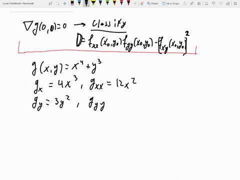 the-function-has-a-critical-point-at-00-what-sort-of-critical-point-is-it-gx-yx4y3