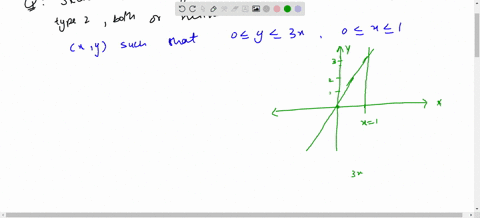 sketch-each-region-and-tell-whether-it-is-of-type-1-type-2-both-or-neither-x-y-such-that-0-leq-y-leq
