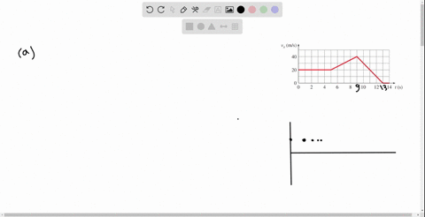 the-graph-is-of-v_x-versus-t-for-an-object-moving-along-the-x-axis-sketch-a-motion-diagram-between-t
