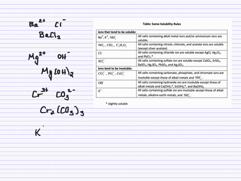 follow-the-instructions-for-question-1-for-the-following-compounds-a-barium-chloride-b-magnesium-hyd