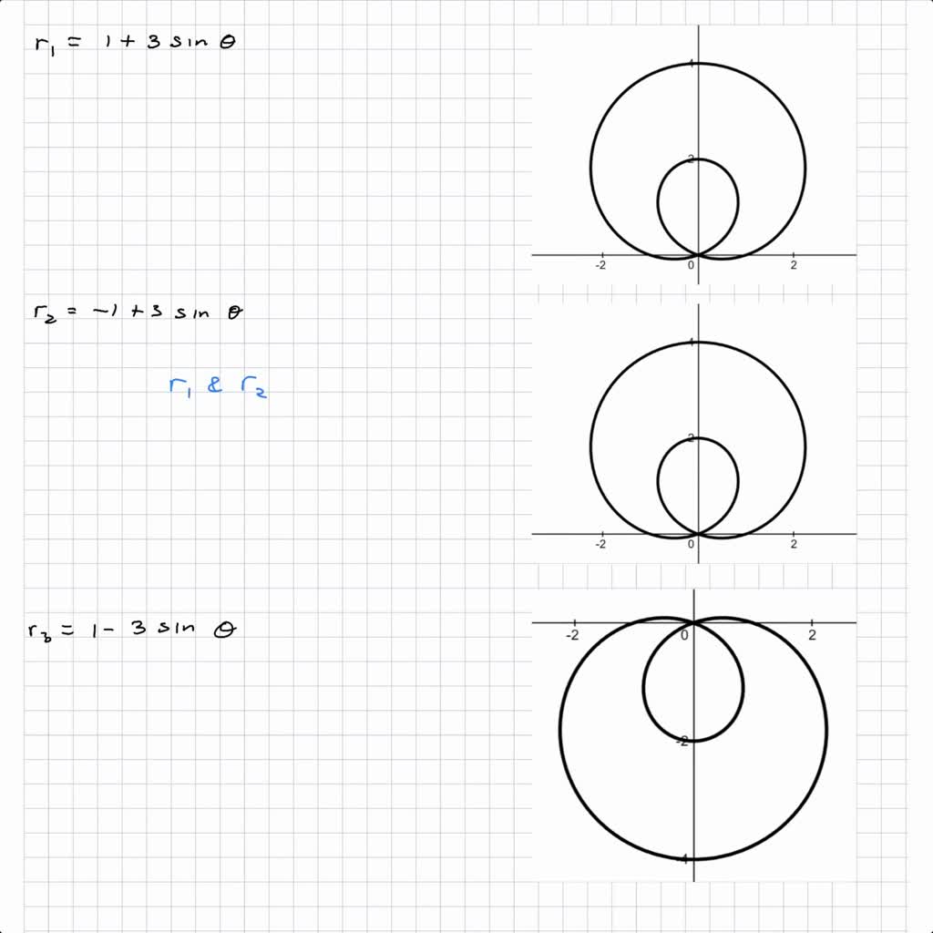SOLVED In Exercises 49 52 Select The Two Equations Whose Graphs Are solved-in-exercises-49-52-select-the-two-equations-whose-graphs-are