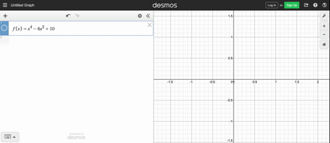 use-calculus-to-graph-each-function-follow-the-steps-for-graphing-a-function-fxx4-6-x210